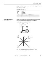 Preview for 107 page of Allen-Bradley 825-P User Manual