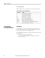 Preview for 110 page of Allen-Bradley 825-P User Manual