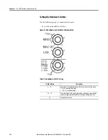 Preview for 118 page of Allen-Bradley 825-P User Manual