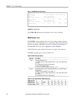 Preview for 178 page of Allen-Bradley 825-P User Manual