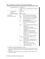 Preview for 18 page of Allen-Bradley ControlLogix 1756-OX8I Installation Instructions Manual