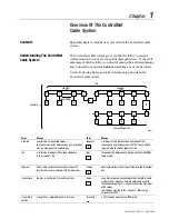 Preview for 8 page of Allen-Bradley ControlNet 1786-6.2.1 Planning And Installation Manual