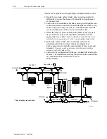 Preview for 27 page of Allen-Bradley ControlNet 1786-6.2.1 Planning And Installation Manual