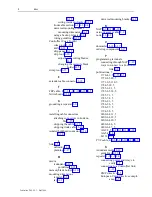 Preview for 63 page of Allen-Bradley ControlNet 1786-6.2.1 Planning And Installation Manual