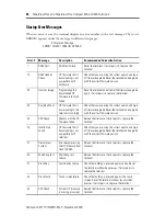 Preview for 24 page of Allen-Bradley PanelView Plus 400 Installation Instructions Manual