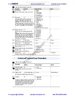 Preview for 18 page of Allen-Bradley PowerFlex 40P Quick Start Manual