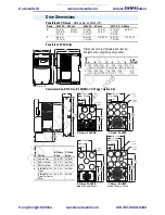 Preview for 21 page of Allen-Bradley PowerFlex 40P Quick Start Manual