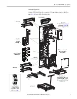 Preview for 7 page of Allen-Bradley PowerFlex 755 IP00 Installation Instructions Manual