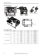 Preview for 2 page of Allen-Bradley Prosafe 440T-MSTUEx Installation Instructions