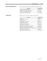 Preview for 21 page of Allen-Bradley StrataScan 2755-LHR-3C User Manual