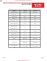 Preview for 19 page of Allen Engineering Corporation ATC130H Operations & Parts Manual