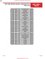 Preview for 25 page of Allen Engineering Corporation ATC130H Operations & Parts Manual