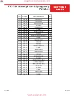 Preview for 33 page of Allen Engineering Corporation ATC130H Operations & Parts Manual