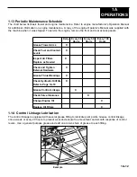 Preview for 14 page of allen HDX600 Operation And Parts Manual