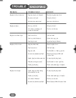 Preview for 22 page of allen Hovertrim 184E XR44 Owner'S Handbook Manual