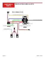 Preview for 88 page of allen HP105 Operations & Parts Manual