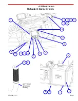 Preview for 81 page of allen MSP445 Operations & Parts Manual