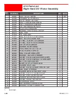 Preview for 98 page of allen MSP445 Operations & Parts Manual