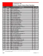 Preview for 106 page of allen MSP445 Operations & Parts Manual