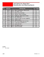 Preview for 112 page of allen MSP445 Operations & Parts Manual