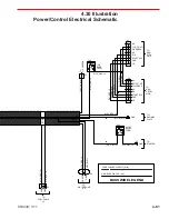 Preview for 121 page of allen MSP445 Operations & Parts Manual