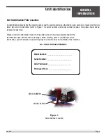 Preview for 9 page of allen PRO WALK-BEHIND Operations & Parts Manual