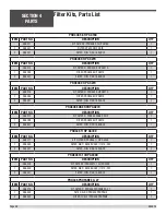 Preview for 98 page of allen PRO WALK-BEHIND Operations & Parts Manual