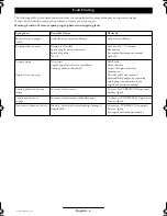 Preview for 11 page of Allett BUCKINGHAM 20H Operating Instructions Manual