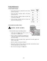 Preview for 28 page of Allett BUFFALO 24" Operator And Parts Manual