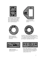 Preview for 7 page of Allett ELMOW 20 Operator'S Manual