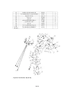 Preview for 37 page of Allett ELMOW 20 Operator'S Manual