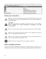 Preview for 24 page of Allflex RS420 User Manual