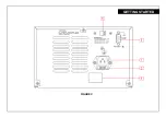 Preview for 14 page of Allftek AF Series User Manual