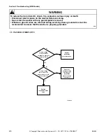 Preview for 64 page of Alliance Laundry Systems 261*H Service Manual