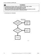 Preview for 66 page of Alliance Laundry Systems 261*H Service Manual