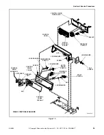 Preview for 79 page of Alliance Laundry Systems 261*H Service Manual