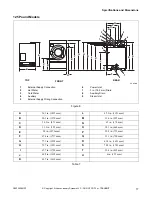 Preview for 19 page of Alliance Laundry Systems C003292ENR1 Installation Operation & Maintenance