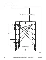 Preview for 28 page of Alliance Laundry Systems C003292ENR1 Installation Operation & Maintenance