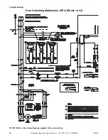 Preview for 86 page of Alliance Laundry Systems CABINET HARDMOUNT HC80VNV Troubleshooting Manual