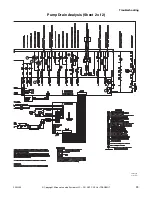 Preview for 95 page of Alliance Laundry Systems CABINET HARDMOUNT HC80VNV Troubleshooting Manual