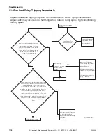 Preview for 106 page of Alliance Laundry Systems CABINET HARDMOUNT HC80VNV Troubleshooting Manual