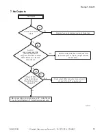 Preview for 37 page of Alliance Laundry Systems CCN020HNF Manual