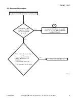 Preview for 43 page of Alliance Laundry Systems CCN020HNF Manual