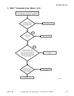 Preview for 71 page of Alliance Laundry Systems CCN020HNF Manual