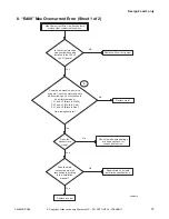 Preview for 79 page of Alliance Laundry Systems CCN020HNF Manual