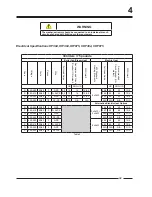 Preview for 34 page of Alliance Laundry Systems CHF033 Instruction Manual