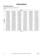 Preview for 8 page of Alliance Laundry Systems CHM1772C Installation Manual