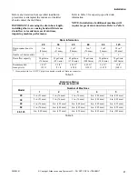 Preview for 43 page of Alliance Laundry Systems CHM1772C Installation Manual