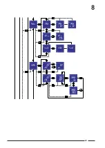 Preview for 42 page of Alliance Laundry Systems Cygnus Premium Instruction Manual