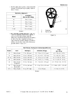 Preview for 21 page of Alliance Laundry Systems F232198R4 Operation & Maintenance Manual